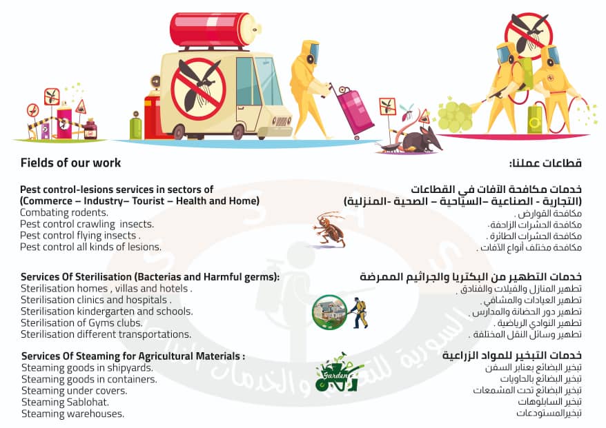 السورية للتعقيم والخدمات الزراعية SSAS